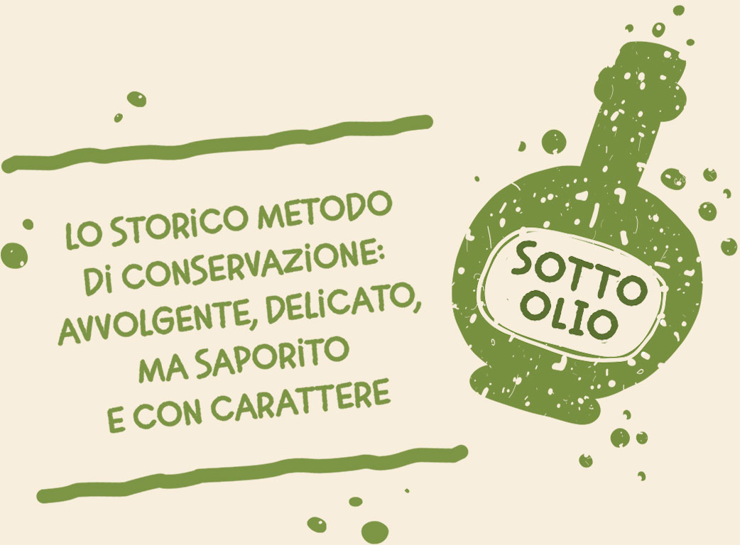 Immagine Condimento